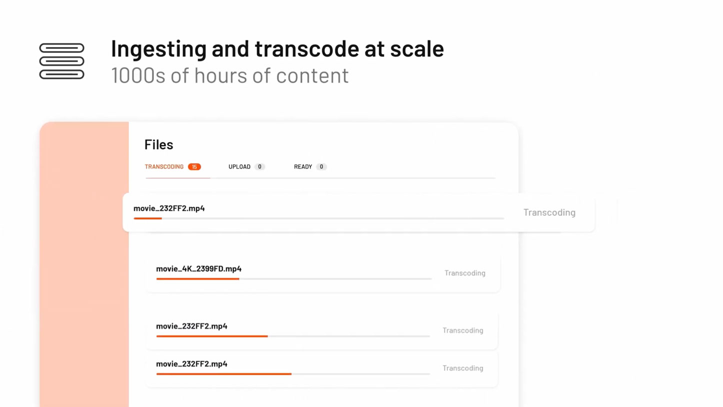 Ingesting and transcode at scale - 1000s of hours of content